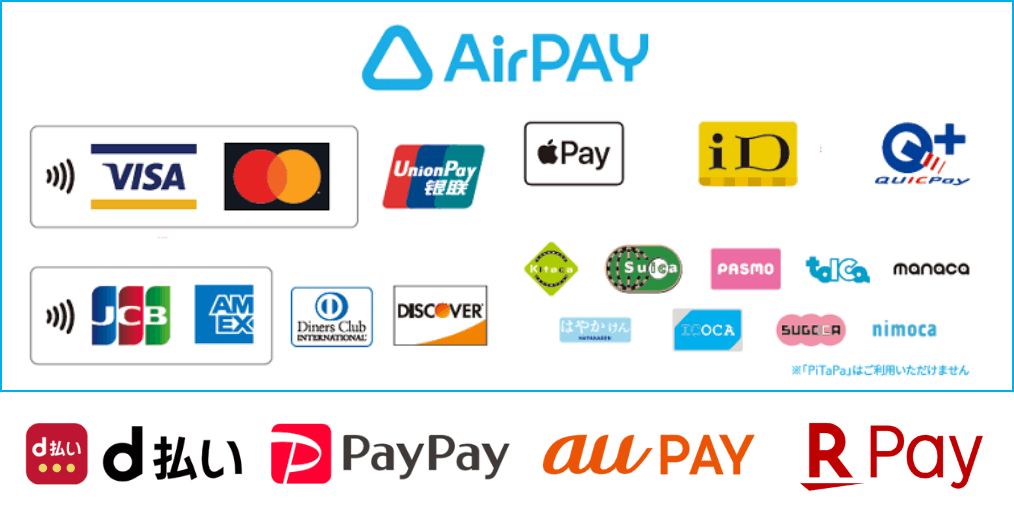 AirPAY